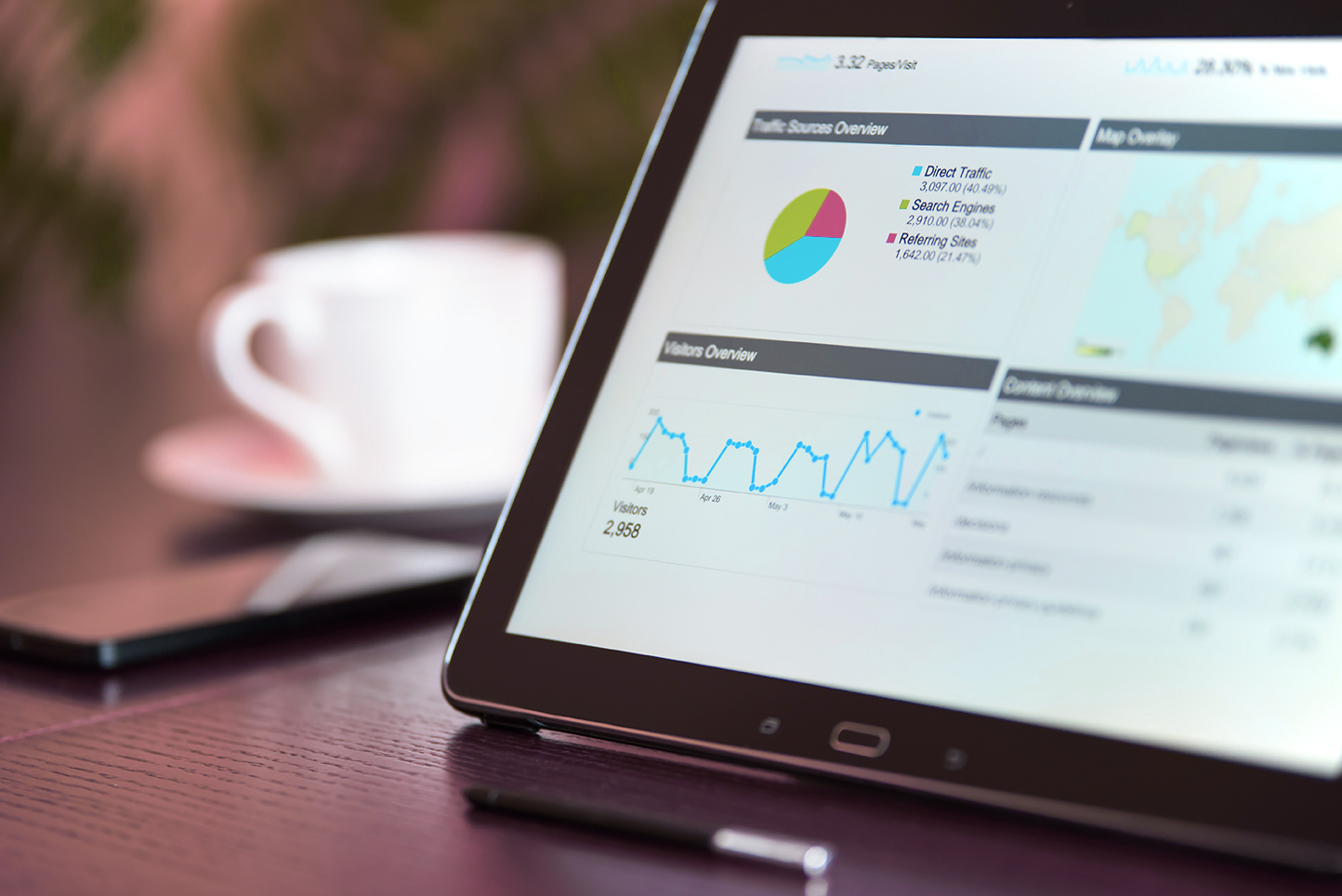Gráficos y datos que sirven para analizar tráfico y posicionamiento SEO
