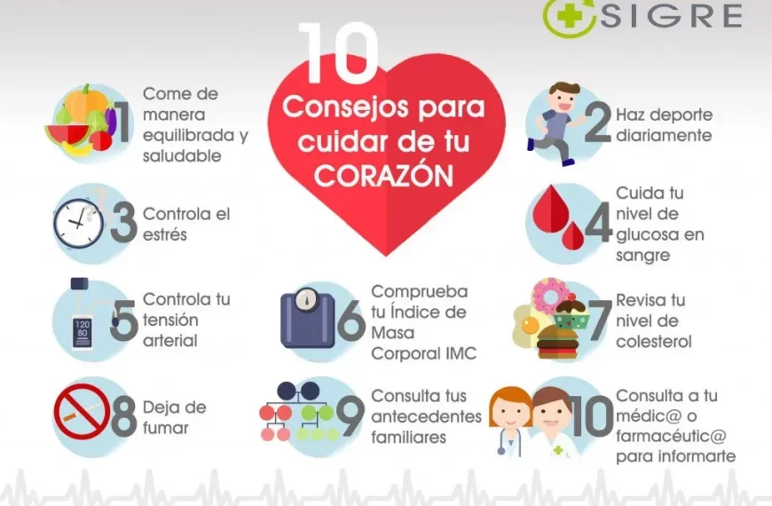 Medidas Saludables para el Corazón: ¿Estás en Riesgo?