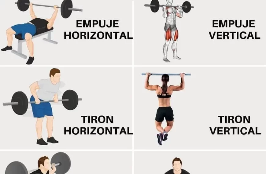 Rutina de ejercicio para ganar masa muscular efectivamente