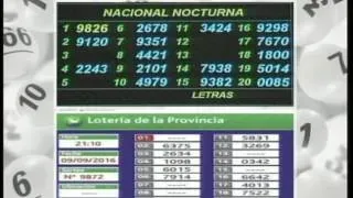 Sorteo La Nocturna de Madrid: ¡Gana dorsales dobles!