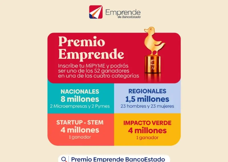Premio Emprende BancoEstado: Última Oportunidad de Postulación
