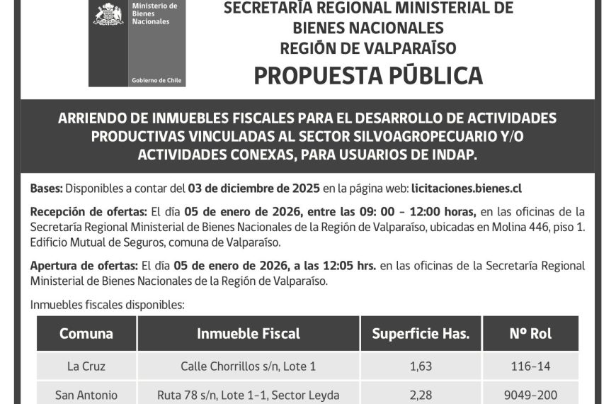 Programa Tierras Vivas: Mejora para pequeños productores