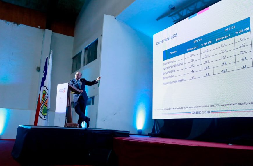 Reforma al mercado de capitales: impulso y oportunidades hacia 2030
